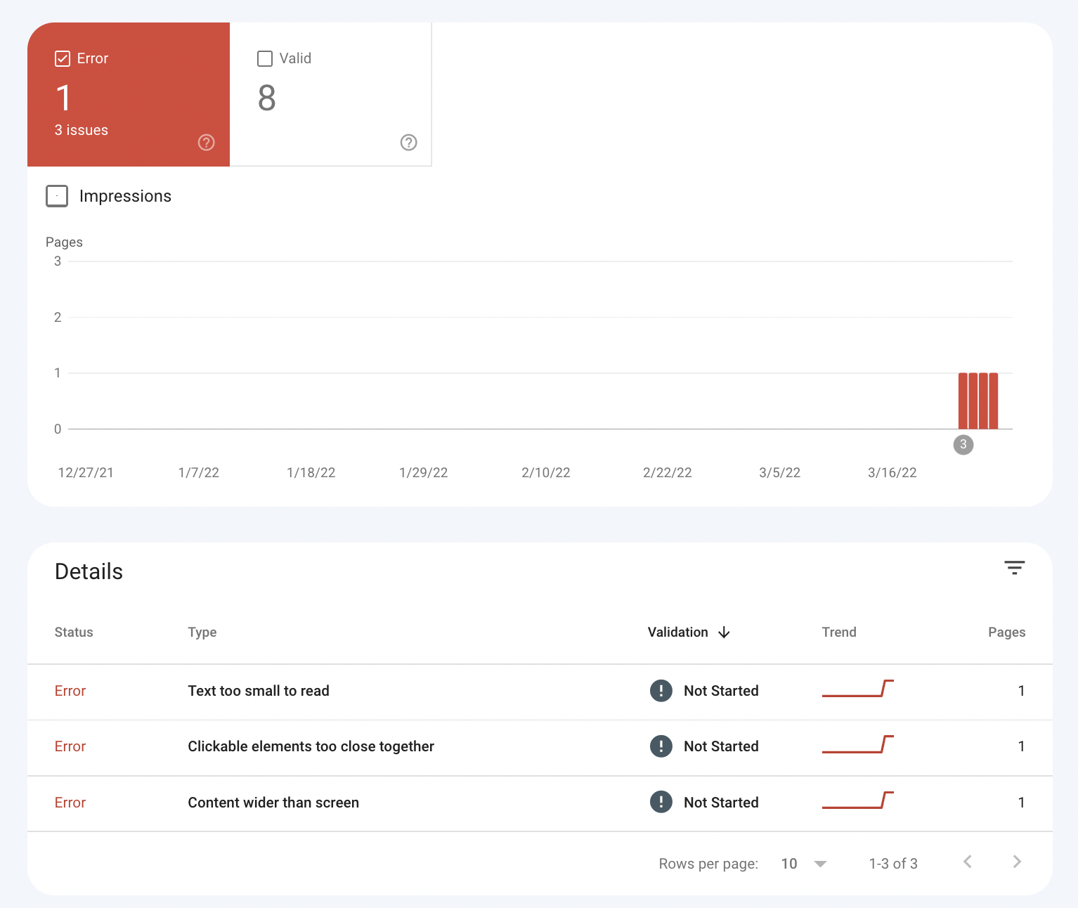 An example of usability report in Google search consile